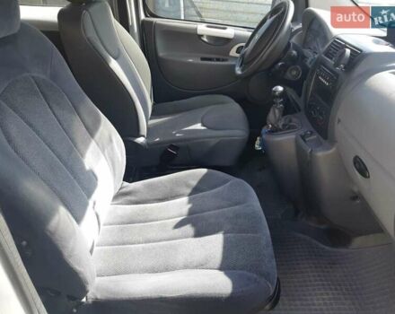 Пежо Эксперт груз.-пасс., объемом двигателя 2 л и пробегом 199 тыс. км за 6500 $, фото 9 на Automoto.ua