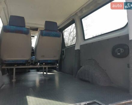 Пежо Эксперт груз.-пасс., объемом двигателя 2 л и пробегом 199 тыс. км за 6500 $, фото 19 на Automoto.ua