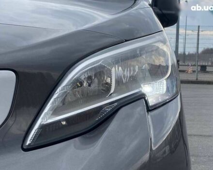 Пежо Эксперт груз.-пасс., объемом двигателя 2 л и пробегом 151 тыс. км за 15490 $, фото 7 на Automoto.ua