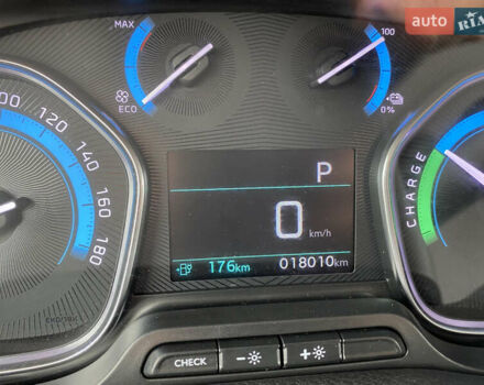 Пежо Експерт вант.-пас., об'ємом двигуна 0 л та пробігом 18 тис. км за 18800 $, фото 38 на Automoto.ua