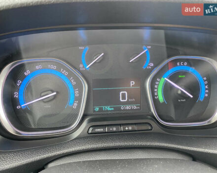 Пежо Експерт вант.-пас., об'ємом двигуна 0 л та пробігом 18 тис. км за 18800 $, фото 35 на Automoto.ua