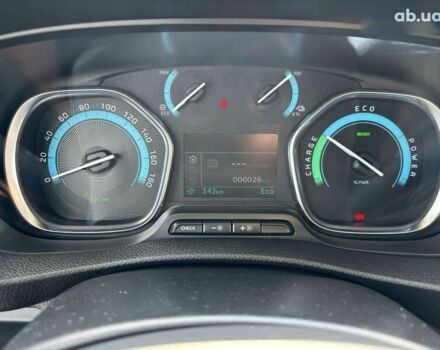 Пежо Эксперт груз.-пасс., объемом двигателя 0 л и пробегом 1 тыс. км за 25975 $, фото 26 на Automoto.ua