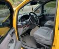 Жовтий Пежо Експерт вант.-пас., об'ємом двигуна 2 л та пробігом 420 тис. км за 5500 $, фото 16 на Automoto.ua