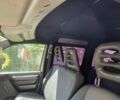 Сірий Пежо Експерт вант.-пас., об'ємом двигуна 2 л та пробігом 275 тис. км за 3700 $, фото 14 на Automoto.ua