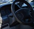 Сірий Пежо Експерт вант.-пас., об'ємом двигуна 2 л та пробігом 280 тис. км за 3999 $, фото 7 на Automoto.ua