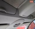Сірий Пежо Експерт вант.-пас., об'ємом двигуна 2 л та пробігом 275 тис. км за 7000 $, фото 21 на Automoto.ua