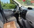 Сірий Пежо Експерт вант.-пас., об'ємом двигуна 2 л та пробігом 275 тис. км за 7000 $, фото 15 на Automoto.ua