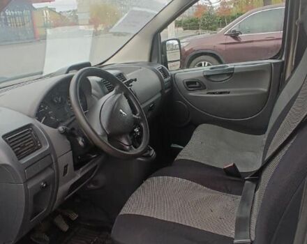 Серый Пежо Эксперт груз.-пасс., объемом двигателя 2 л и пробегом 100 тыс. км за 7000 $, фото 4 на Automoto.ua