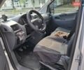 Сірий Пежо Експерт вант.-пас., об'ємом двигуна 2 л та пробігом 275 тис. км за 7000 $, фото 16 на Automoto.ua