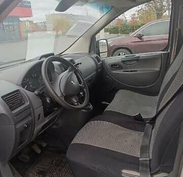 Серый Пежо Эксперт груз.-пасс., объемом двигателя 2 л и пробегом 100 тыс. км за 7000 $, фото 2 на Automoto.ua