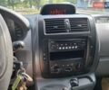 Сірий Пежо Експерт вант.-пас., об'ємом двигуна 2 л та пробігом 275 тис. км за 7000 $, фото 19 на Automoto.ua
