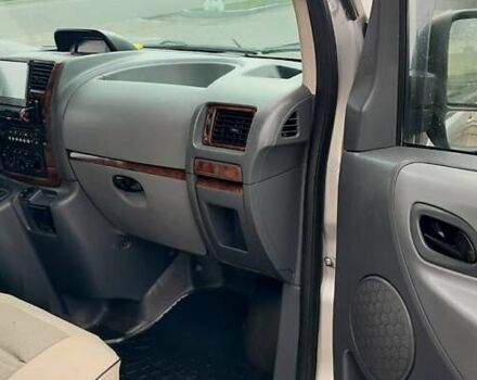 Серый Пежо Эксперт груз.-пасс., объемом двигателя 2 л и пробегом 306 тыс. км за 5900 $, фото 7 на Automoto.ua