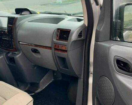 Пежо Эксперт груз.-пасс. 2009 в Кицмане на Automoto.ua Серый Пежо Эксперт груз.-пасс., объемом двигателя 2 л и пробегом 306 тыс. км за 5900 $, фото 9 на Automoto.ua