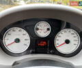 Пежо Эксперт груз.-пасс. 2012 в Залещиках на Automoto.ua Серый Пежо Эксперт груз.-пасс., объемом двигателя 2 л и пробегом 246 тыс. км за 11200 $, фото 13 на Automoto.ua