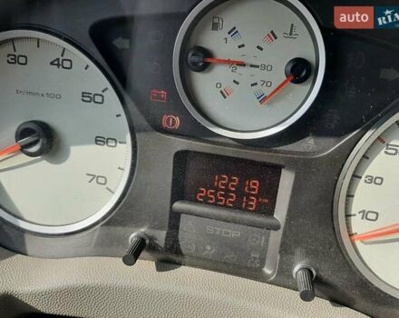 Серый Пежо Эксперт груз.-пасс., объемом двигателя 2 л и пробегом 256 тыс. км за 11600 $, фото 12 на Automoto.ua