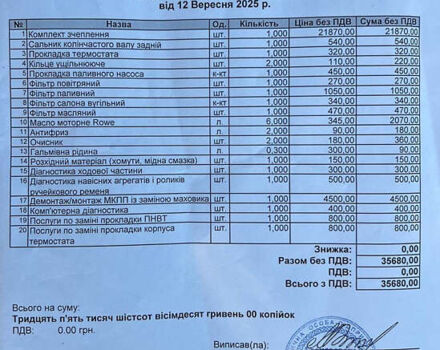 Серый Пежо Эксперт груз.-пасс., объемом двигателя 2 л и пробегом 229 тыс. км за 17500 $, фото 50 на Automoto.ua