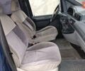 Синій Пежо Експерт вант.-пас., об'ємом двигуна 2 л та пробігом 334 тис. км за 3750 $, фото 30 на Automoto.ua