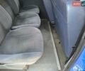 Синій Пежо Експерт вант.-пас., об'ємом двигуна 1.9 л та пробігом 282 тис. км за 4100 $, фото 15 на Automoto.ua
