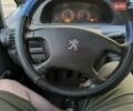 Синій Пежо Експерт вант.-пас., об'ємом двигуна 1.9 л та пробігом 282 тис. км за 4100 $, фото 1 на Automoto.ua