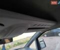 Синій Пежо Експерт вант.-пас., об'ємом двигуна 1.9 л та пробігом 282 тис. км за 4100 $, фото 4 на Automoto.ua