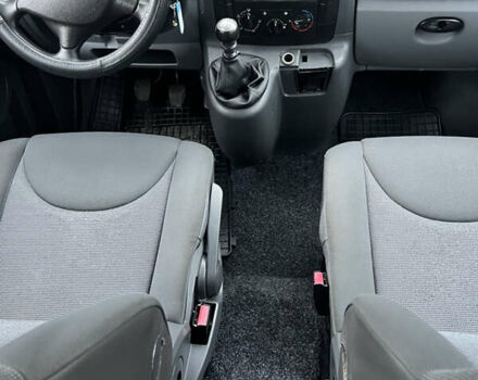 Синий Пежо Эксперт груз.-пасс., объемом двигателя 2 л и пробегом 396 тыс. км за 6650 $, фото 35 на Automoto.ua