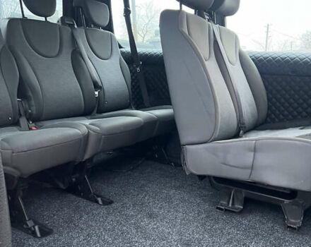 Синій Пежо Експерт вант.-пас., об'ємом двигуна 2 л та пробігом 396 тис. км за 6350 $, фото 34 на Automoto.ua