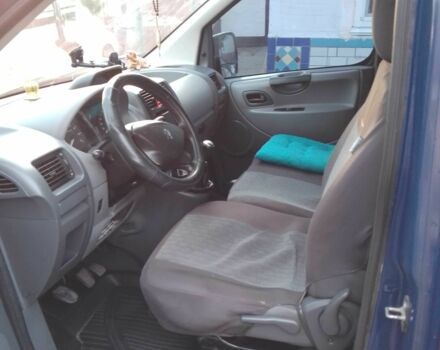 Синий Пежо Эксперт груз.-пасс., объемом двигателя 0 л и пробегом 300 тыс. км за 6200 $, фото 1 на Automoto.ua