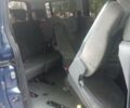 Синий Пежо Эксперт груз.-пасс., объемом двигателя 1.56 л и пробегом 278 тыс. км за 7000 $, фото 10 на Automoto.ua