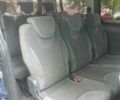 Синий Пежо Эксперт груз.-пасс., объемом двигателя 1.56 л и пробегом 278 тыс. км за 7000 $, фото 22 на Automoto.ua