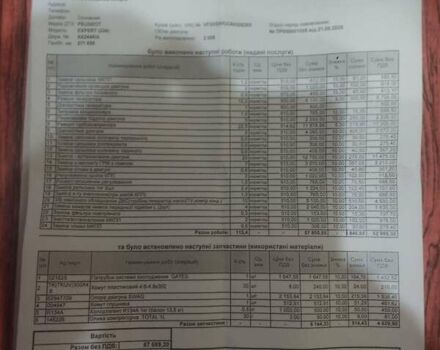Синий Пежо Эксперт груз.-пасс., объемом двигателя 1.56 л и пробегом 278 тыс. км за 7000 $, фото 24 на Automoto.ua