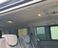 Синій Пежо Експерт вант.-пас., об'ємом двигуна 2 л та пробігом 258 тис. км за 12998 $, фото 8 на Automoto.ua
