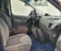 Синій Пежо Експерт вант.-пас., об'ємом двигуна 2 л та пробігом 258 тис. км за 12998 $, фото 12 на Automoto.ua