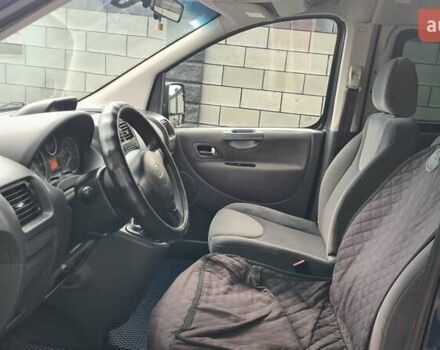 Синій Пежо Експерт вант.-пас., об'ємом двигуна 2 л та пробігом 258 тис. км за 12998 $, фото 9 на Automoto.ua