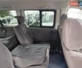 Синій Пежо Експерт вант.-пас., об'ємом двигуна 2 л та пробігом 258 тис. км за 12998 $, фото 23 на Automoto.ua