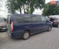 Синій Пежо Експерт вант.-пас., об'ємом двигуна 2 л та пробігом 258 тис. км за 12998 $, фото 29 на Automoto.ua