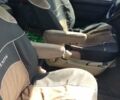 Зелений Пежо Експерт вант.-пас., об'ємом двигуна 1.9 л та пробігом 306 тис. км за 4000 $, фото 16 на Automoto.ua