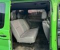 Зеленый Пежо Эксперт груз.-пасс., объемом двигателя 1.6 л и пробегом 390 тыс. км за 4400 $, фото 9 на Automoto.ua
