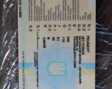 Синій Пежо Джет Форс, об'ємом двигуна 0 л та пробігом 14 тис. км за 1200 $, фото 2 на Automoto.ua