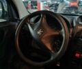 Білий Пежо Партнер вант.-пас., об'ємом двигуна 2 л та пробігом 280 тис. км за 3100 $, фото 14 на Automoto.ua