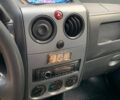 Білий Пежо Партнер вант.-пас., об'ємом двигуна 1.87 л та пробігом 260 тис. км за 3400 $, фото 14 на Automoto.ua