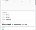 Білий Пежо Партнер вант.-пас., об'ємом двигуна 1.56 л та пробігом 190 тис. км за 12200 $, фото 48 на Automoto.ua