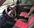 Червоний Пежо Партнер вант., об'ємом двигуна 1.9 л та пробігом 241 тис. км за 3300 $, фото 1 на Automoto.ua
