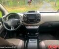 Коричневий Пежо Партнер вант.-пас., об'ємом двигуна 1.6 л та пробігом 272 тис. км за 7400 $, фото 11 на Automoto.ua