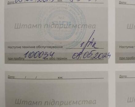 Пежо Партнер вант.-пас., об'ємом двигуна 1.5 л та пробігом 123 тис. км за 16500 $, фото 33 на Automoto.ua