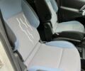 Пежо Партнер вант.-пас., об'ємом двигуна 1.6 л та пробігом 225 тис. км за 7699 $, фото 13 на Automoto.ua