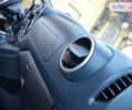Синій Пежо Партнер пас., об'ємом двигуна 1.6 л та пробігом 182 тис. км за 7888 $, фото 37 на Automoto.ua