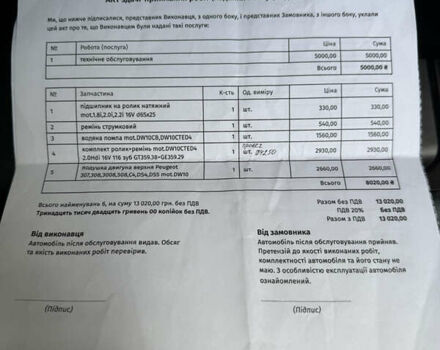 Белый Пежо РЦЗ, объемом двигателя 2 л и пробегом 205 тыс. км за 10500 $, фото 25 на Automoto.ua