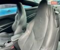 Білий Пежо РЦЗ, об'ємом двигуна 1.6 л та пробігом 24 тис. км за 15300 $, фото 11 на Automoto.ua