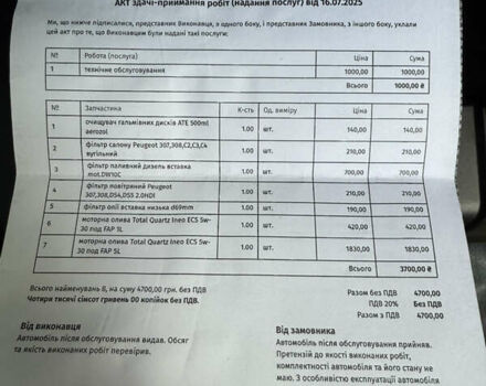 Белый Пежо РЦЗ, объемом двигателя 2 л и пробегом 205 тыс. км за 10500 $, фото 26 на Automoto.ua