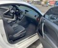 Белый Пежо РЦЗ, объемом двигателя 1.6 л и пробегом 110 тыс. км за 8900 $, фото 9 на Automoto.ua